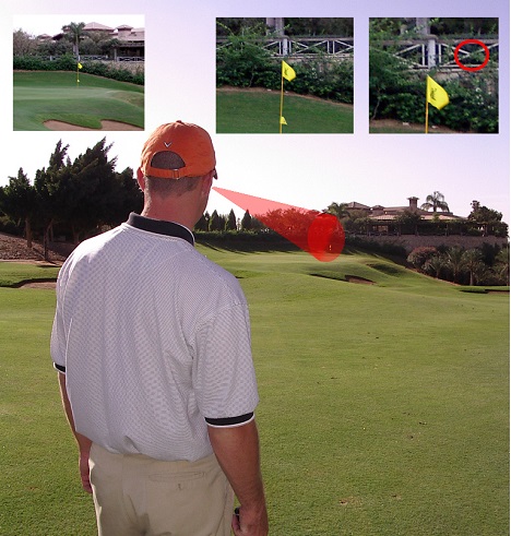 Golf is a target game resize